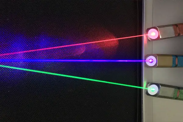 What Is A Laser Level