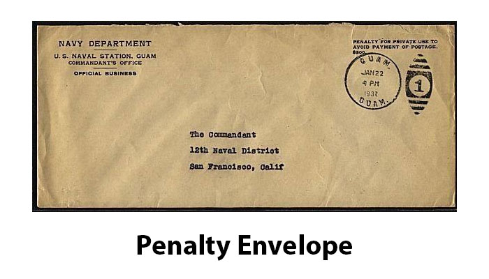 Penalty Envelope
