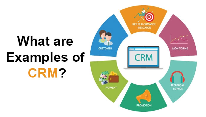 What are Examples of CRM?