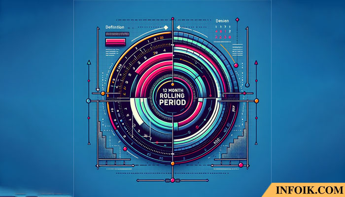 What Is A Rolling Period