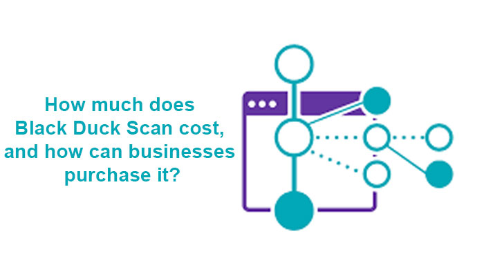 How much does Black Duck Scan cost, and how can businesses purchase it?