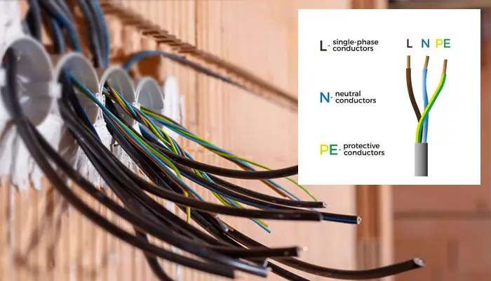 What Does L And N Mean In Electrical Wiring? L & N Wire