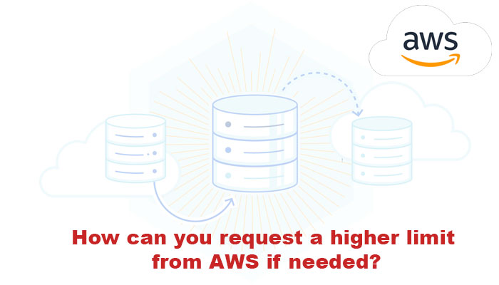 How can you request a higher limit from AWS if needed?