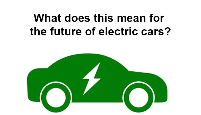 What does this mean for the future of electric cars?